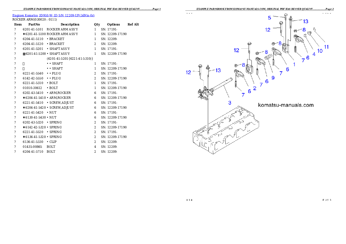 Komatsu 3d95s-w-1d parts books engines download Komatsu 3d95s-w-1d parts books engines download
