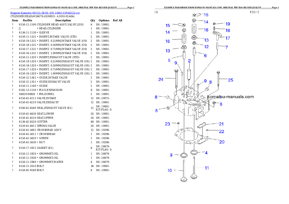 Komatsu 6d125-1b-el parts books engines download Komatsu 6d125-1b-el parts books engines download