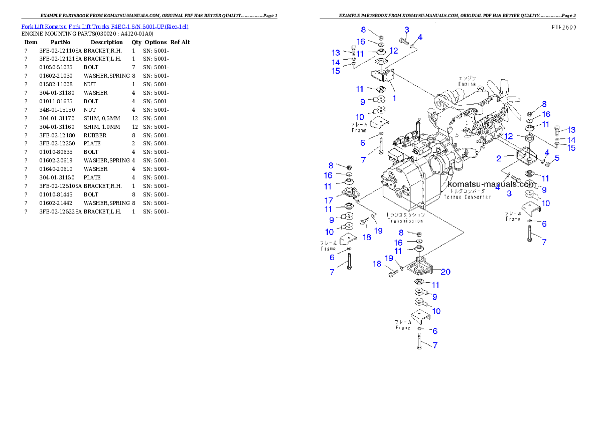 Komatsu f4ec-1 parts books forklifts download Komatsu f4ec-1 parts books forklifts download