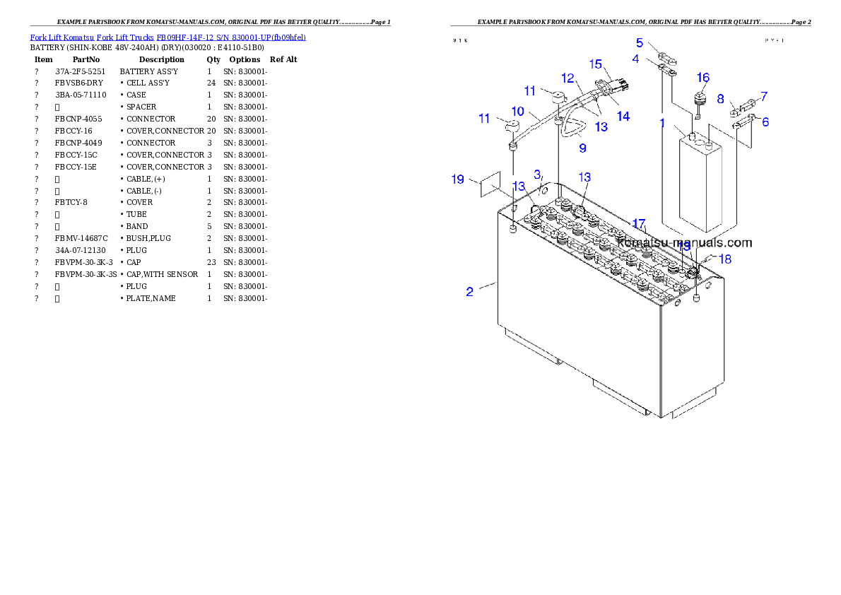 Komatsu fb09hf-14f-12 parts books forklifts download Komatsu fb09hf-14f-12 parts books forklifts download