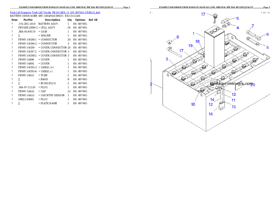 Komatsu fb10/14ex-11 parts books forklifts download Komatsu fb10/14ex-11 parts books forklifts download