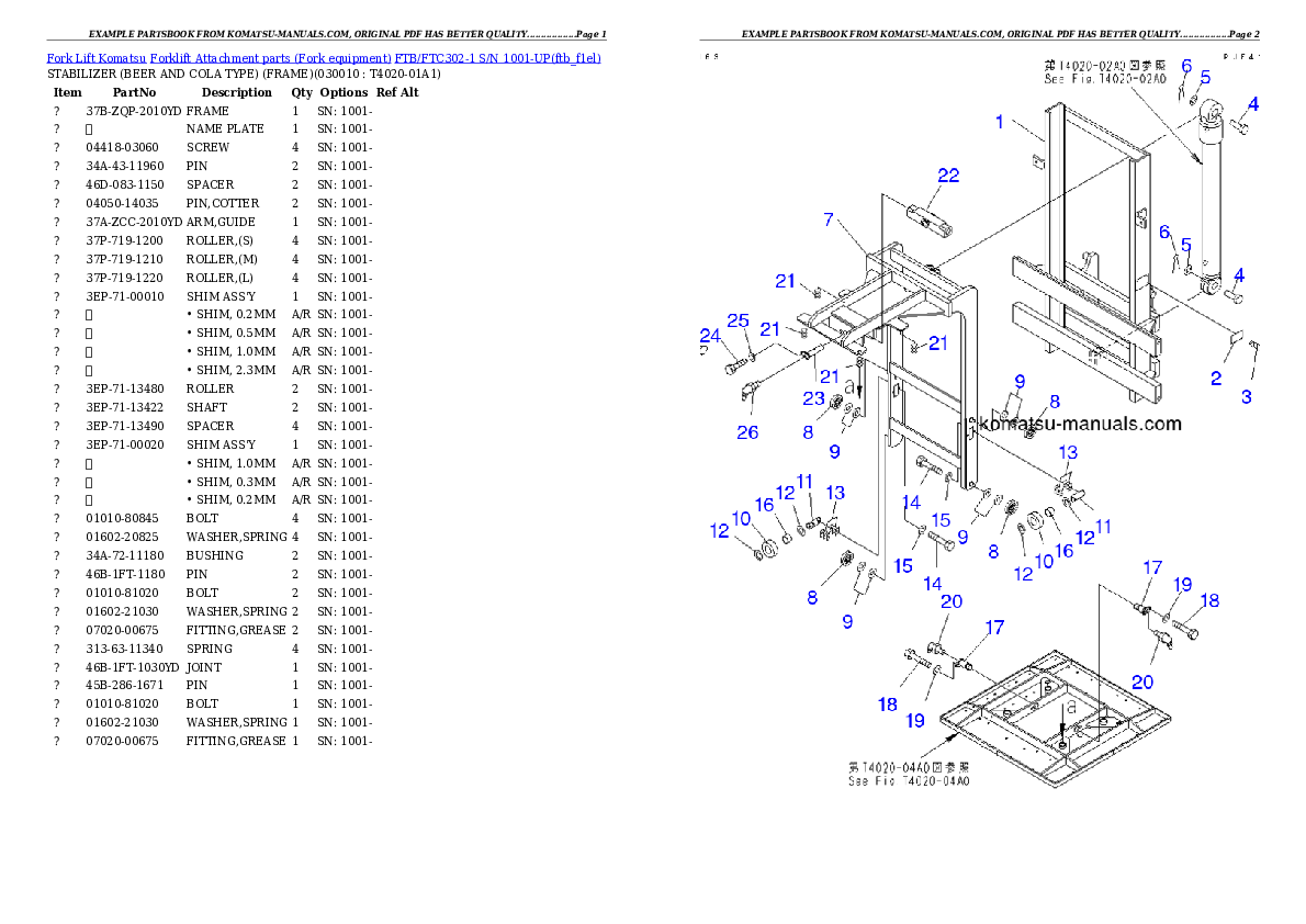 Komatsu ftb/ftc302-1 parts books forklifts download Komatsu ftb/ftc302-1 parts books forklifts download