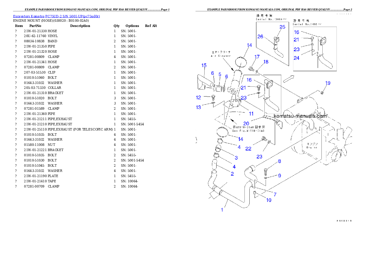 Komatsu pc75ud-2 parts books excavators download Komatsu pc75ud-2 parts books excavators download