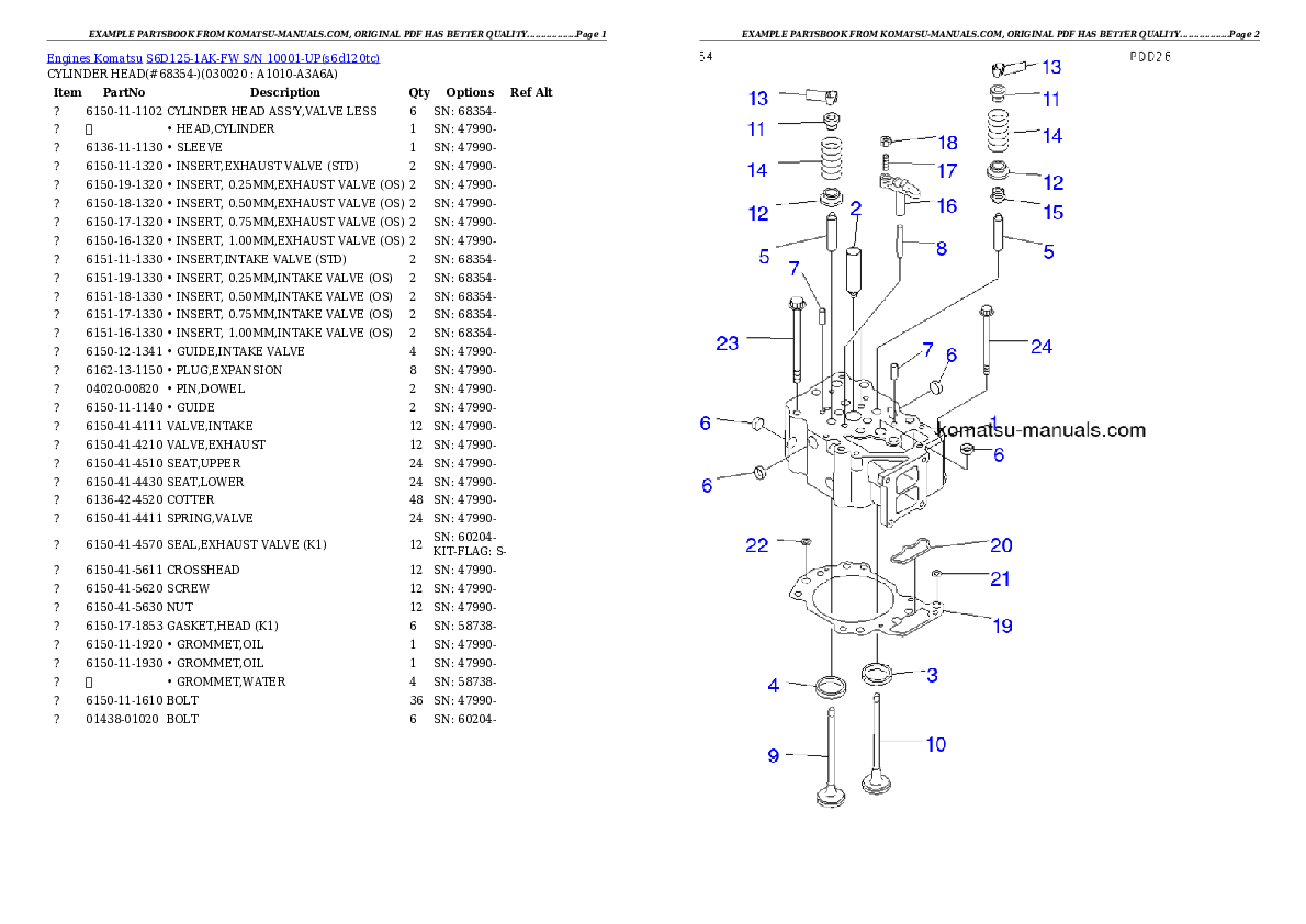 Komatsu s6d125-1ak-fw parts books engines download Komatsu s6d125-1ak-fw parts books engines download