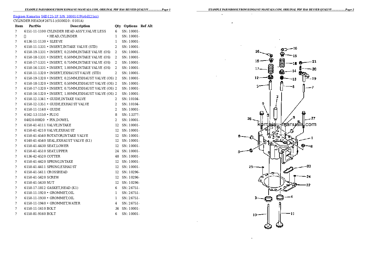 Komatsu s6d125-1f parts books engines download Komatsu s6d125-1f parts books engines download